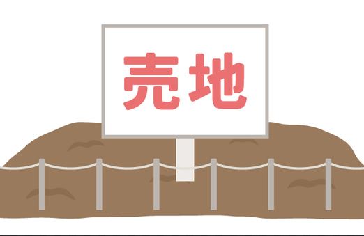 笠岡市茂平　約700坪　売土地　事業用地