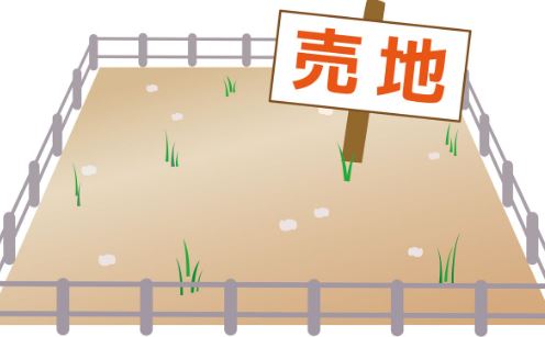 福山市丸之内　売土地　約24坪