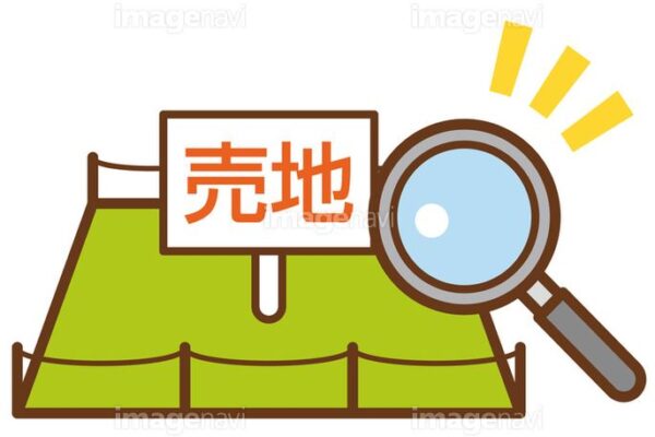 福山市川口町　売土地
