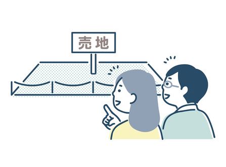 福山市蔵王町　約150坪　売土地